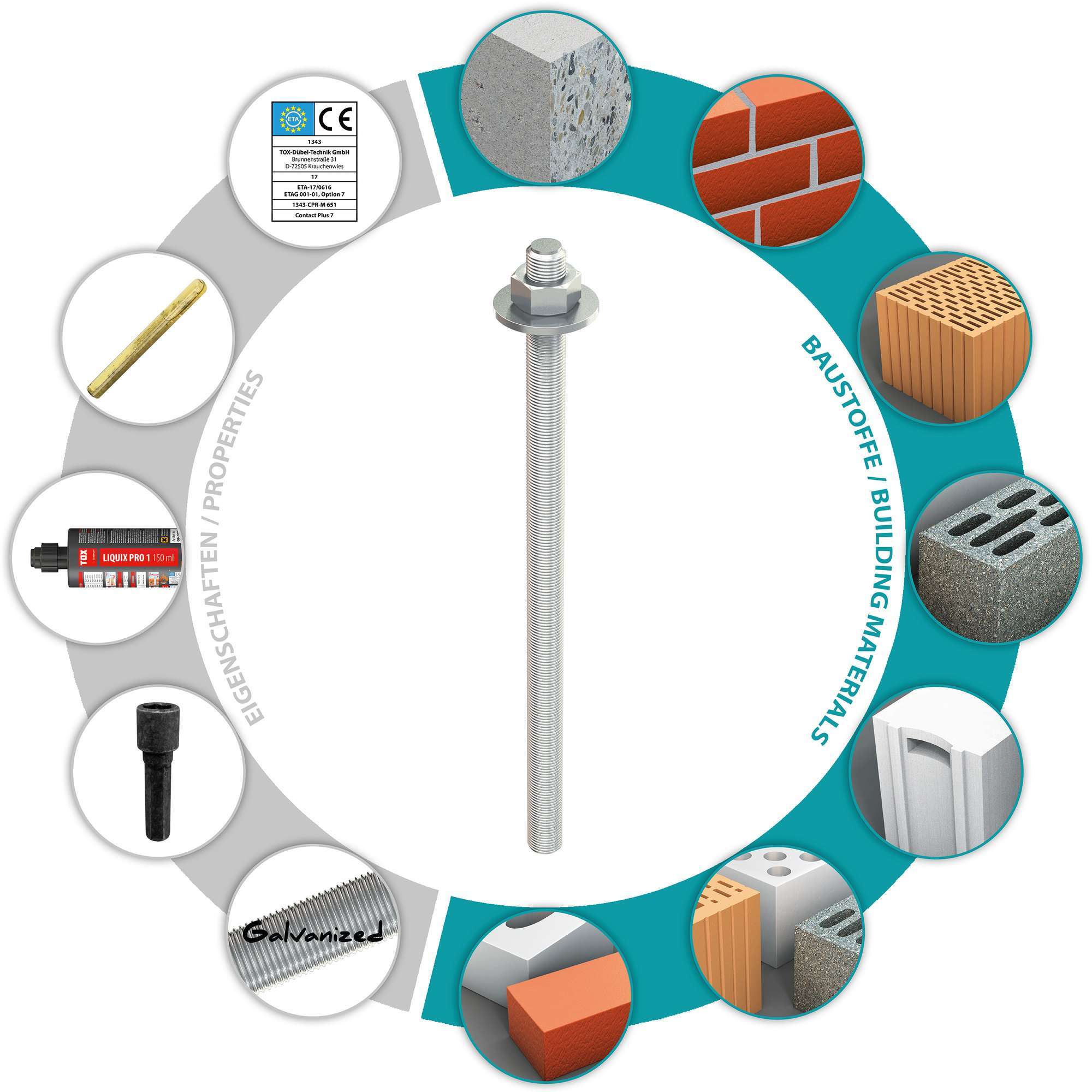 Chemical Anchor M16/190 – With Threaded Rod, Nut, Washer and Resin Cartridge / 1 pc - Image 7