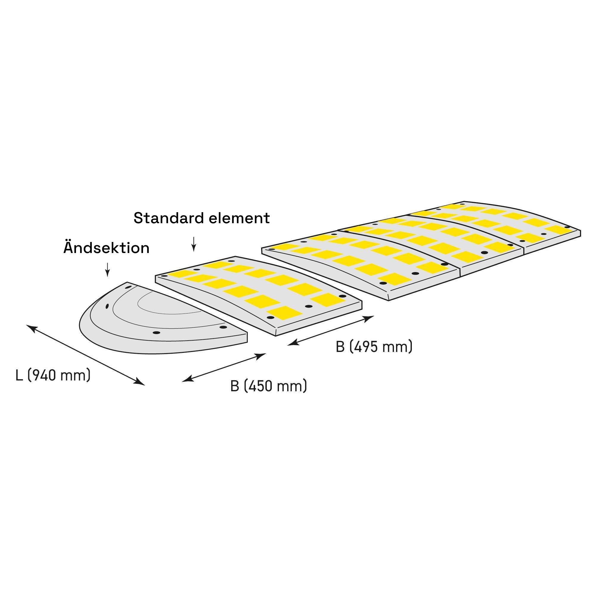 Fartsdemper - Bred - SafeRide - Bilde 8